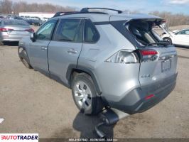 Toyota Pozostałe 2020 2 Toyota Pozostałe 2020 2