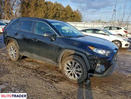 Toyota Pozostałe 2020 2