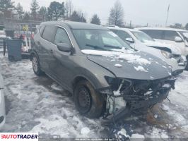 Nissan Rogue - zobacz ofertę