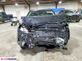 Toyota Pozostałe 2025 2