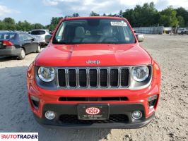 Jeep Renegade 2019 1