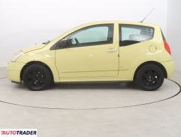 Citroen C2 2006 1.4 72 KM Citroen C2 2006 1.4 72 KM