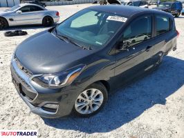 Chevrolet Spark - zobacz ofertę