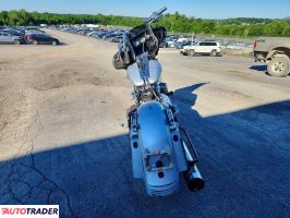 Harley-Davidson Pozostałe 2023