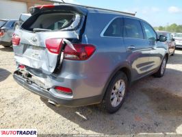 Kia Sorento 2020 3 Kia Sorento 2020 3