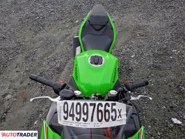 Kawasaki Pozostałe 2025