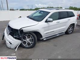 Jeep Grand Cherokee 2020 3