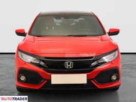 Honda Civic 2017 1.0 127 KM