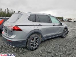 Volkswagen Tiguan 2021 2