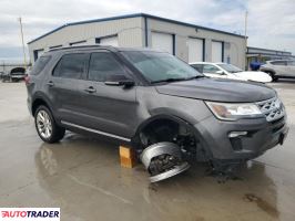 Ford Explorer 2019 3 Ford Explorer 2019 3