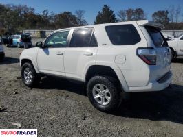 Toyota Pozostałe 2022 4