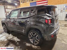 Jeep Renegade 2021 2