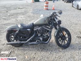 Harley-Davidson Pozostałe - zobacz ofertę