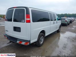 Chevrolet Pozostałe 2020 6 Chevrolet Pozostałe 2020 6