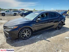 Toyota Camry - zobacz ofertę