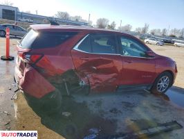 Chevrolet Equinox 2022 1