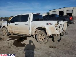 Ford Pozostałe 2022 5