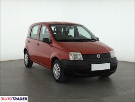 Fiat Panda - zobacz ofertę