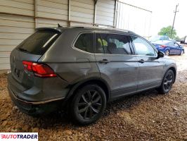 Volkswagen Tiguan 2024 2
