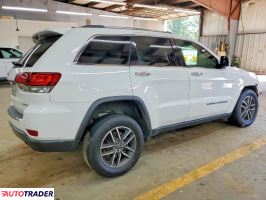 Jeep Grand Cherokee 2020 3