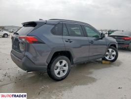 Toyota Pozostałe 2020 2 Toyota Pozostałe 2020 2