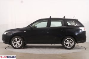 Mitsubishi Outlander 2015 2.0 147 KM