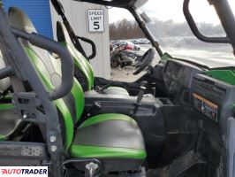 Kawasaki ER 2022 Kawasaki ER 2022