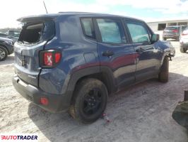 Jeep Renegade 2020 2