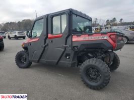 Polaris Ranger RZR 2025