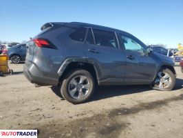 Toyota Pozostałe 2025 2