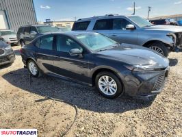 Toyota Camry 2025 2 Toyota Camry 2025 2