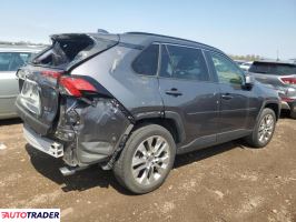 Toyota Pozostałe 2020 2