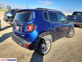 Jeep Renegade 2021 2