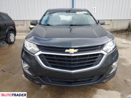 Chevrolet Equinox 2021 1