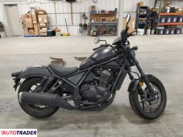 Honda CM - zobacz ofertę