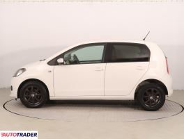 Skoda Citigo 2015 1.0 73 KM