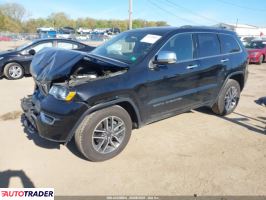 Jeep Grand Cherokee 2020 3 Jeep Grand Cherokee 2020 3