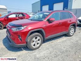 Toyota Pozostałe 2021 2