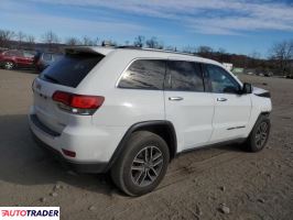 Jeep Grand Cherokee 2020 3