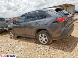 Toyota Pozostałe 2023 2 Toyota Pozostałe 2023 2