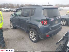 Jeep Renegade 2020 2