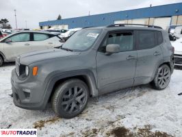 Jeep Renegade 2019 2 Jeep Renegade 2019 2