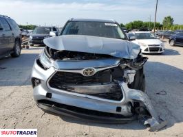 Toyota Highlander 2023 2 Toyota Highlander 2023 2