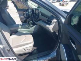 Toyota Highlander 2022 3 Toyota Highlander 2022 3
