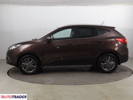 Hyundai ix35 2014 1.6 132 KM