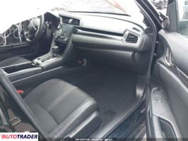 Honda Civic 2021 1 Honda Civic 2021 1