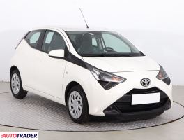 Toyota Aygo 2020 1.0 71 KM