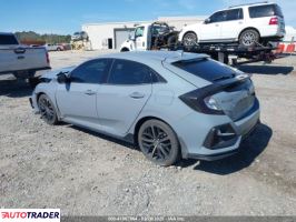 Honda Civic 2020 1 Honda Civic 2020 1