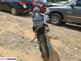 Suzuki DR 2024 Suzuki DR 2024