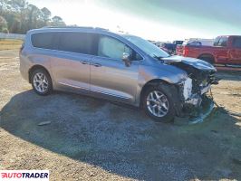 Chrysler Pacifica 2020 3